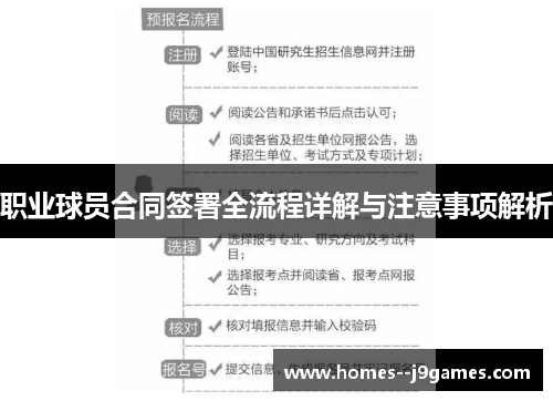 职业球员合同签署全流程详解与注意事项解析 职业球员合同签署全流程详解与注意事项解析