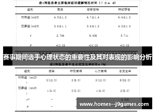 赛事期间选手心理状态的重要性及其对表现的影响分析 赛事期间选手心理状态的重要性及其对表现的影响分析