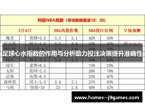 足球心水指数的作用与分析助力投注决策提升准确性