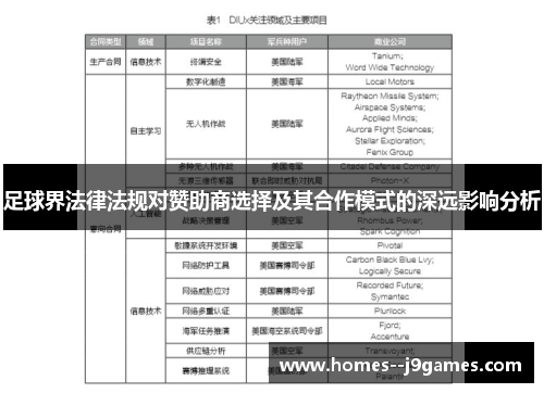 足球界法律法规对赞助商选择及其合作模式的深远影响分析