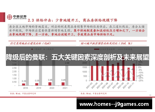 降级后的曼联：五大关键因素深度剖析及未来展望